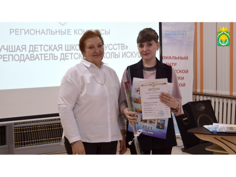 3 марта 2023 г. в Курганской областной универсальной научной библиотеке им. А.К. Югова состоялся 2 тур Региональных конкурсов «Лучший преподаватель детской школы искусств» и «Лучшая детская школа искусств». 3 марта 2023 г. в Курганской областной универсальной научной библиотеке им. А.К. Югова состоялся 2 тур Региональных конкурсов «Лучший преподаватель детской школы искусств» и «Лучшая детская школа искусств».