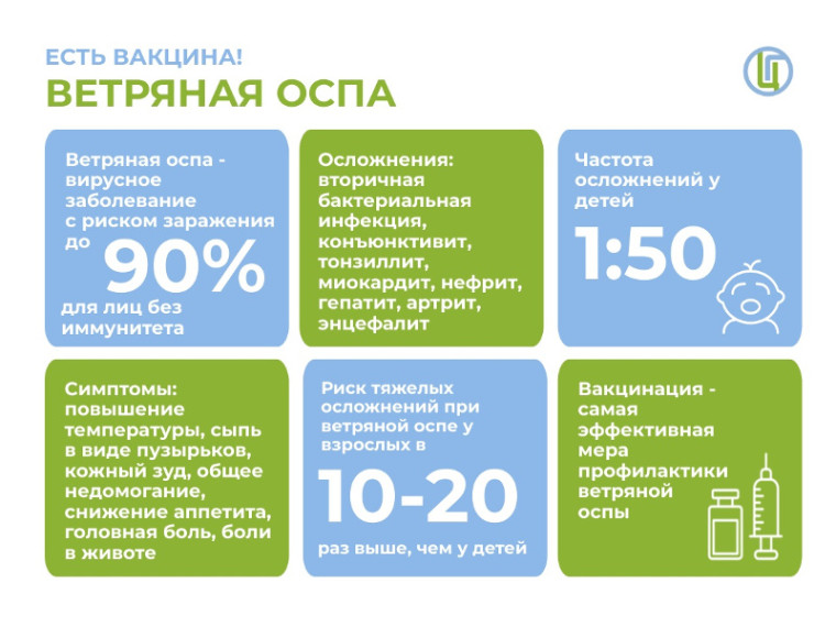 «Горячая линия» по вопросам вакцинопрофилактики будет работать с 17 по 28 апреля 2023 года. «Горячая линия» по вопросам вакцинопрофилактики будет работать с 17 по 28 апреля 2023 года.