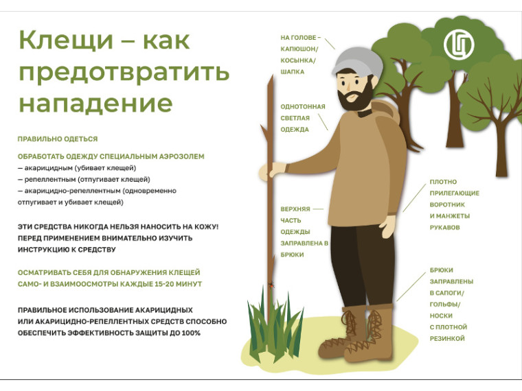 Горячая линия по профилактике клещевого энцефалита работает с 15 по 26 мая. Горячая линия по профилактике клещевого энцефалита работает с 15 по 26 мая.