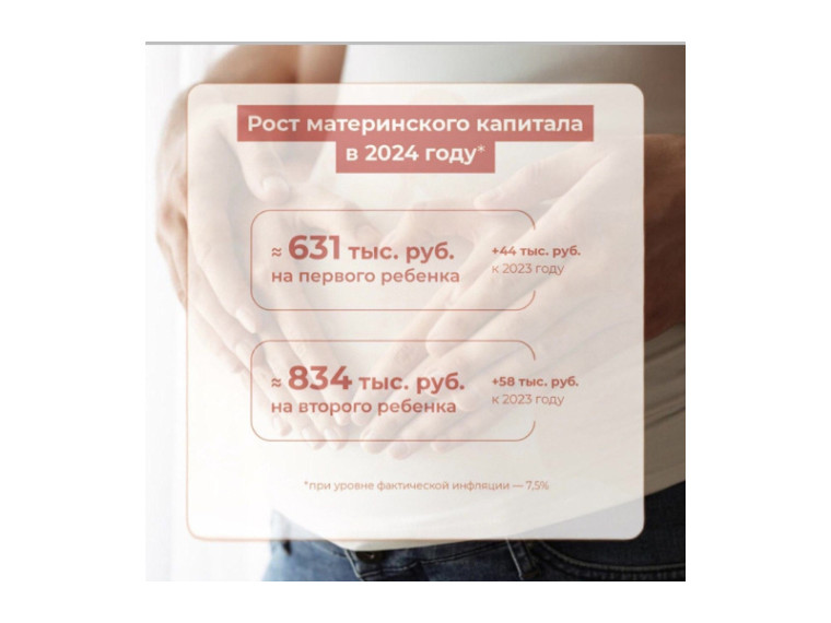 С 1 февраля проиндексируют материнский капитал на уровень фактической инфляции по итогам 2023 года. С 1 февраля проиндексируют материнский капитал на уровень фактической инфляции по итогам 2023 года.