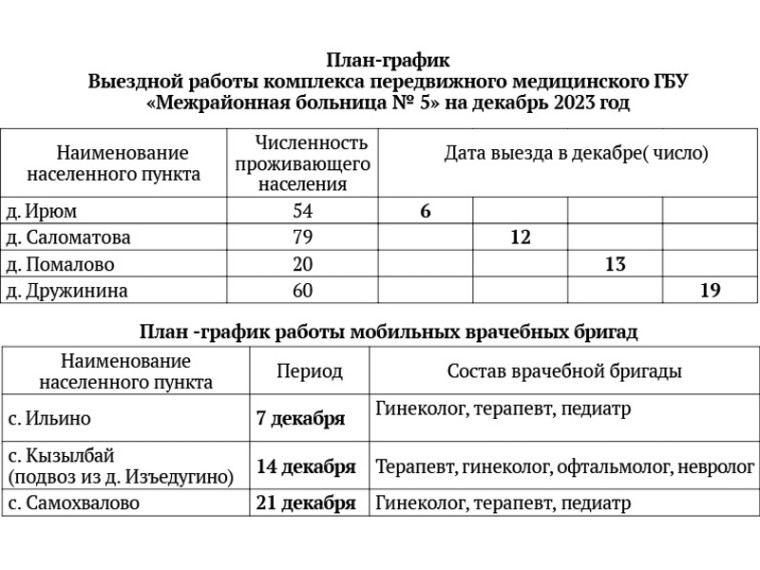 Обратите внимание!. Обратите внимание!.