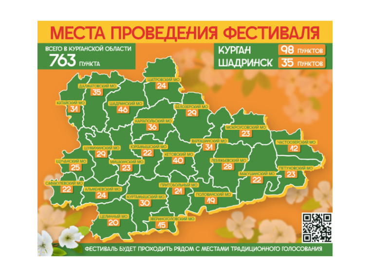 С 15 по 17 марта в каждом городе и селе Курганской области пройдёт фестиваль «Весна в семью пришла».