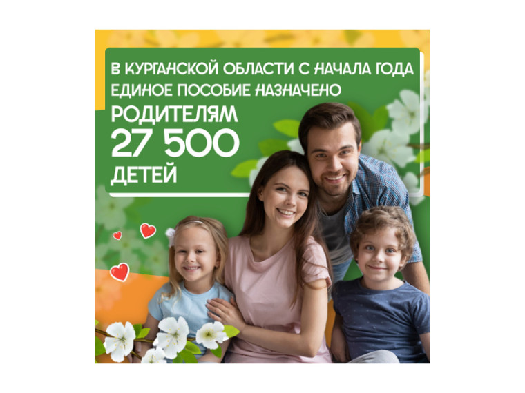 Курганские семьи получают повышенные социальные выплаты. Курганские семьи получают повышенные социальные выплаты.