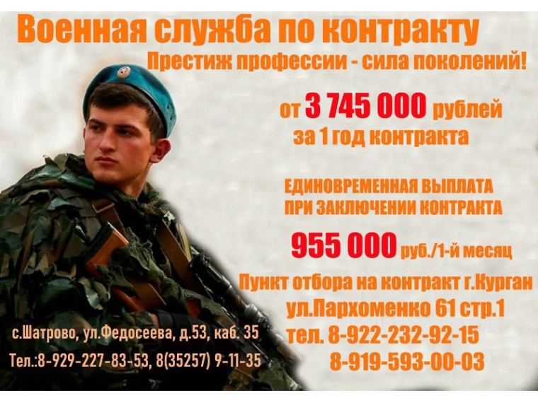 🇷🇺Вступайте в ряды защитников Родины!. 🇷🇺Вступайте в ряды защитников Родины!.