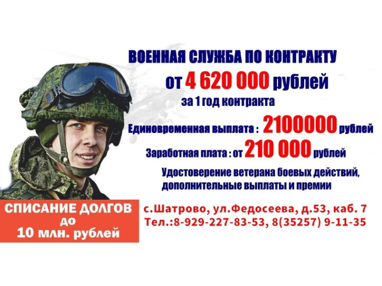 Военная служба по контракту — это призвание настоящих мужчин!. Военная служба по контракту — это призвание настоящих мужчин!.
