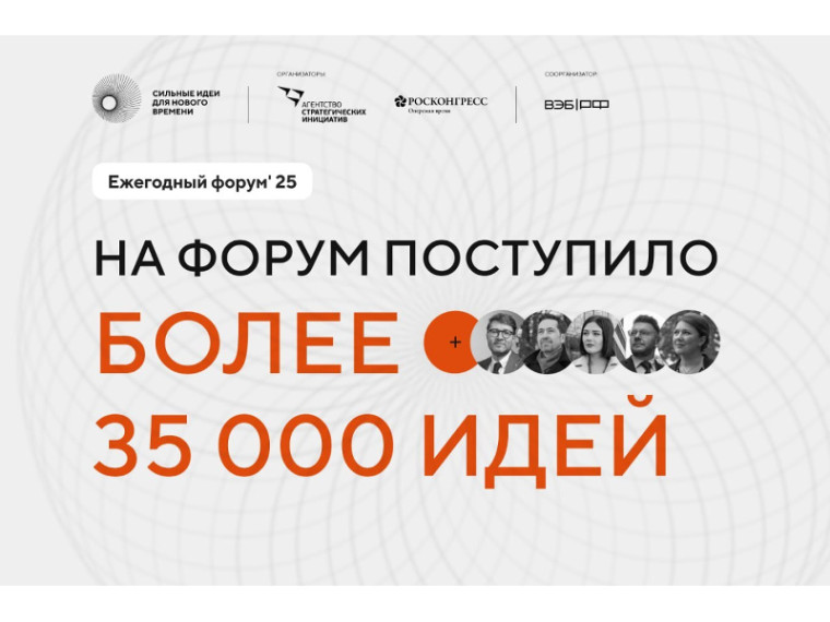 Жители Курганской области направили свои предложения по развитию страны на форум «Сильные идеи для нового времени». Жители Курганской области направили свои предложения по развитию страны на форум «Сильные идеи для нового времени».