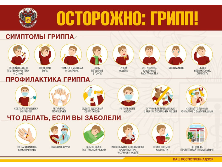 ОСТОРОЖНО: ГРИПП!. ОСТОРОЖНО: ГРИПП!.