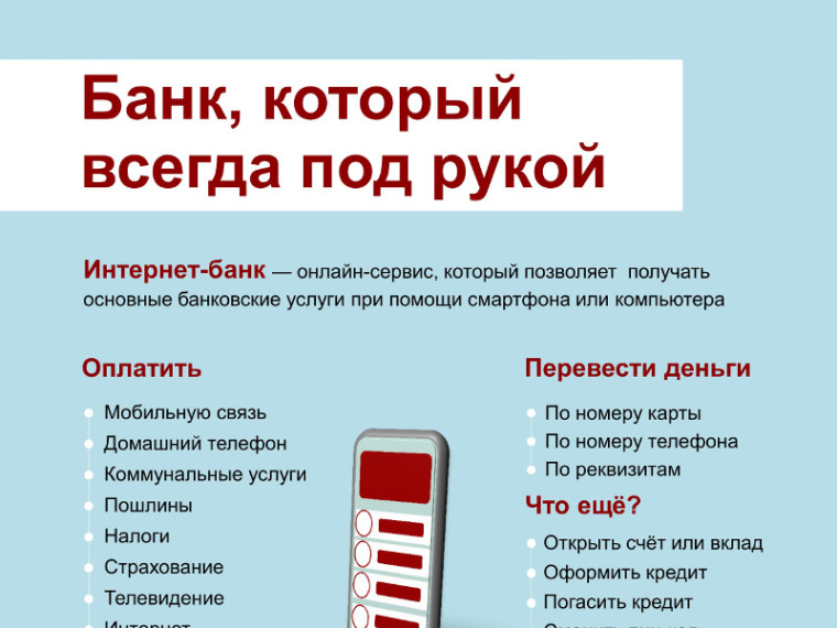 Об альтернативных способах получения банковских услуг. Об альтернативных способах получения банковских услуг.