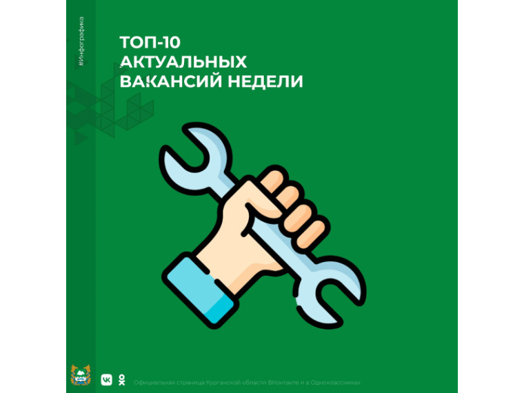 Внимание! Вакансии. Внимание! Вакансии.