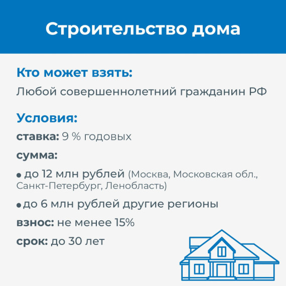 Купить квартиру в Зауралье станет проще! В России действует гибкая система ипотечного кредитования. Подготовили для вас краткий гайд по существующим льготным ипотечным программам.